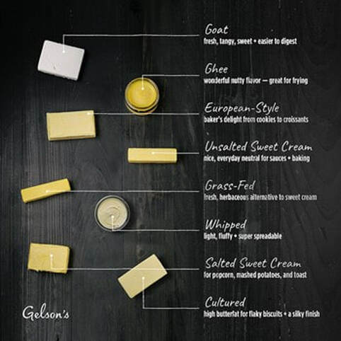 Gelson's Guide to Butter